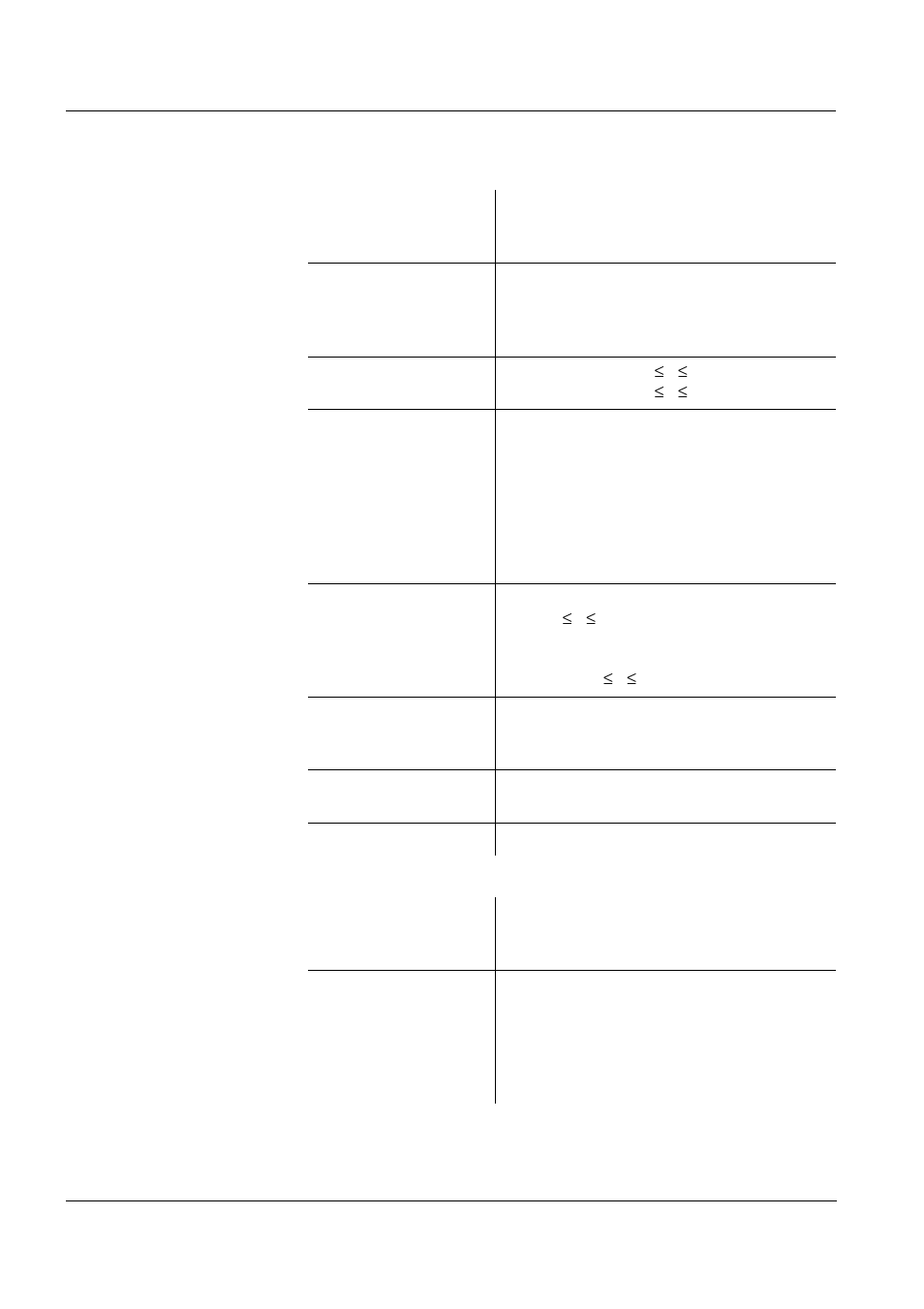 YSI IQ SensorNet MIQ/IC2 Module User Manual | Page 24 / 30