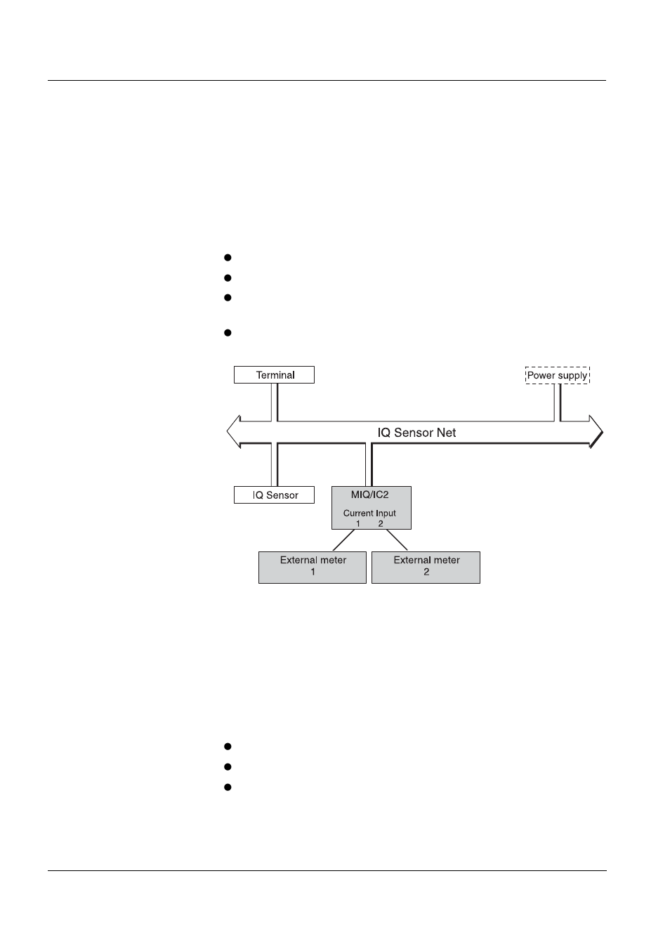 2 features of the miq/ic2, Features of the miq/ic2 -2 | YSI IQ SensorNet MIQ/IC2 Module User Manual | Page 6 / 30