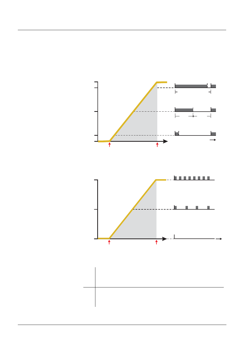 YSI IQ SensorNet DIQ/CR3 User Manual | Page 24 / 66