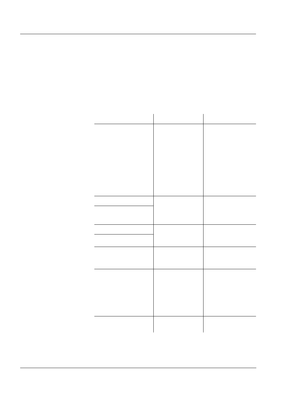 6 pulse-width contr, See section 4.5.6 | YSI IQ SensorNet DIQ/CR3 User Manual | Page 36 / 66