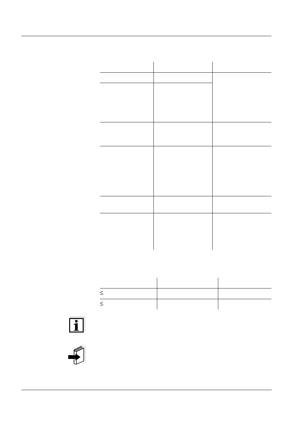 YSI IQ SensorNet DIQ/CR3 User Manual | Page 38 / 66