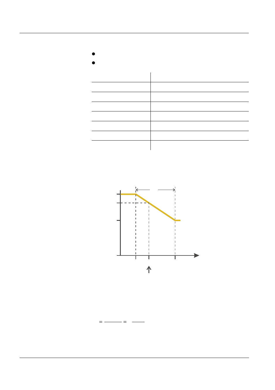 YSI IQ SensorNet DIQ/CR3 User Manual | Page 48 / 66