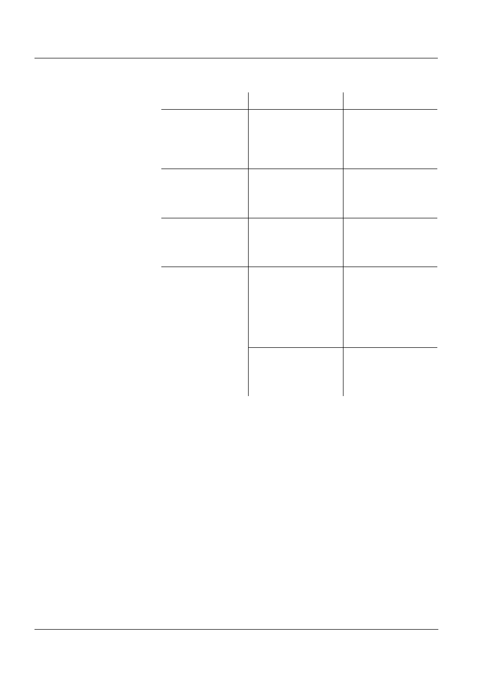 YSI IQ SensorNet DIQ/CR3 User Manual | Page 50 / 66