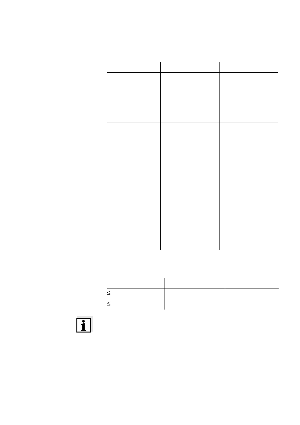 YSI IQ S ENSOR N ET MIQ/CHV PLUS User Manual | Page 23 / 44