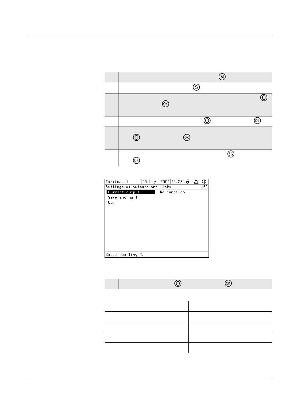 4 setting current outputs, Setting current outputs -5, Section 4.4 | YSI IQ S ENSOR N ET MIQ/C6 User Manual | Page 17 / 40