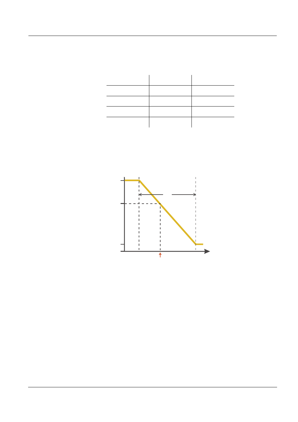 YSI IQ S ENSOR N ET MIQ/C6 User Manual | Page 21 / 40