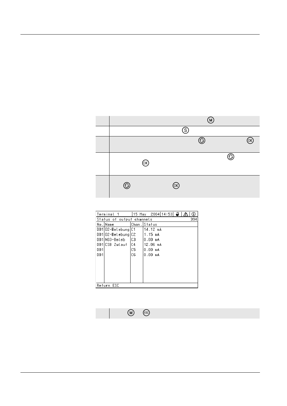 5 checking the status of the outputs, Checking the status of the outputs -14, Ee section 4.5 | YSI IQ S ENSOR N ET MIQ/C6 User Manual | Page 26 / 40