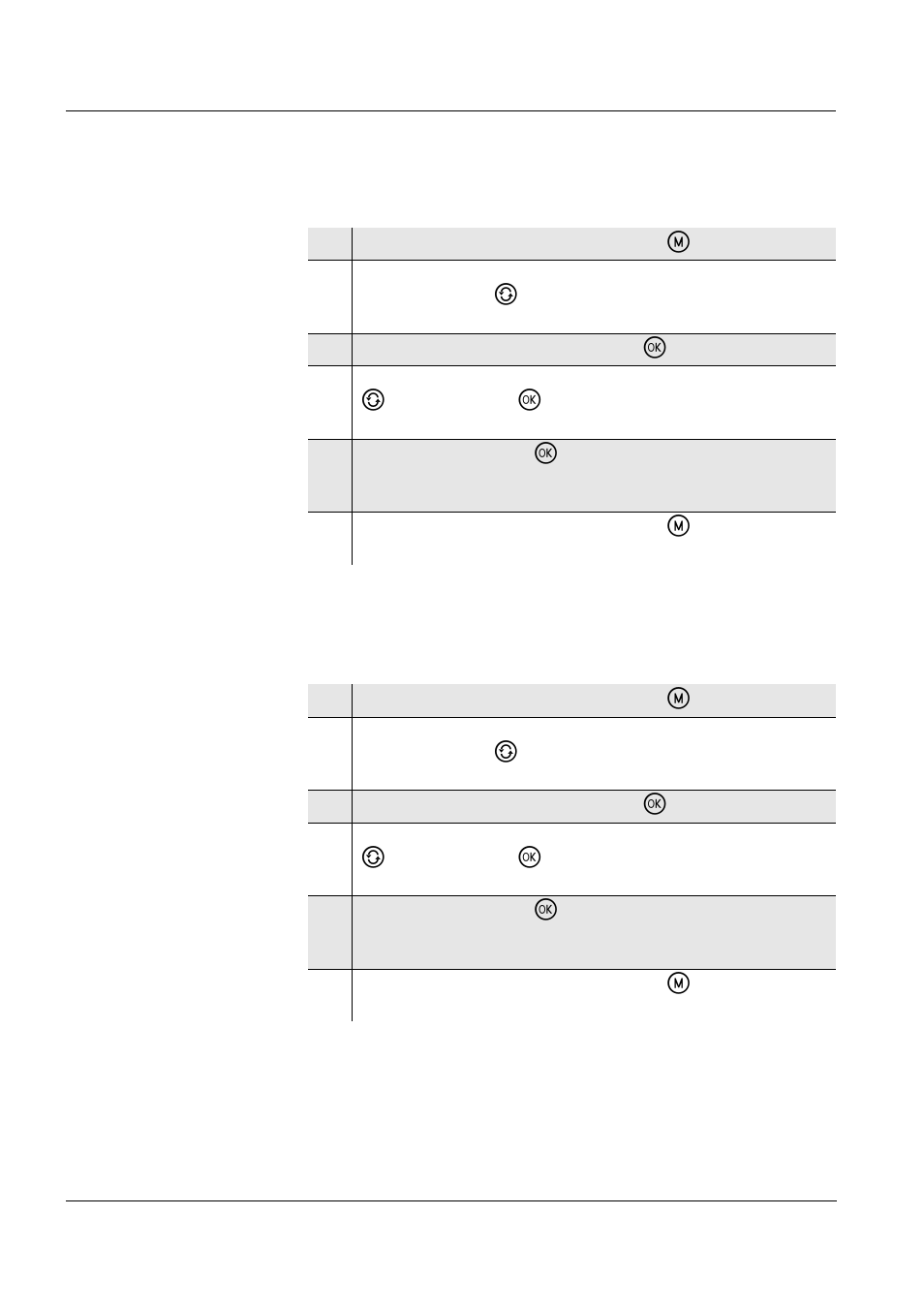 1 switching on the maintenance condition, 2 switching off the maintenance condition, Switching on the maintenance condition -18 | Switching off the maintenance condition -18 | YSI IQ S ENSOR N ET MIQ/C6 User Manual | Page 30 / 40