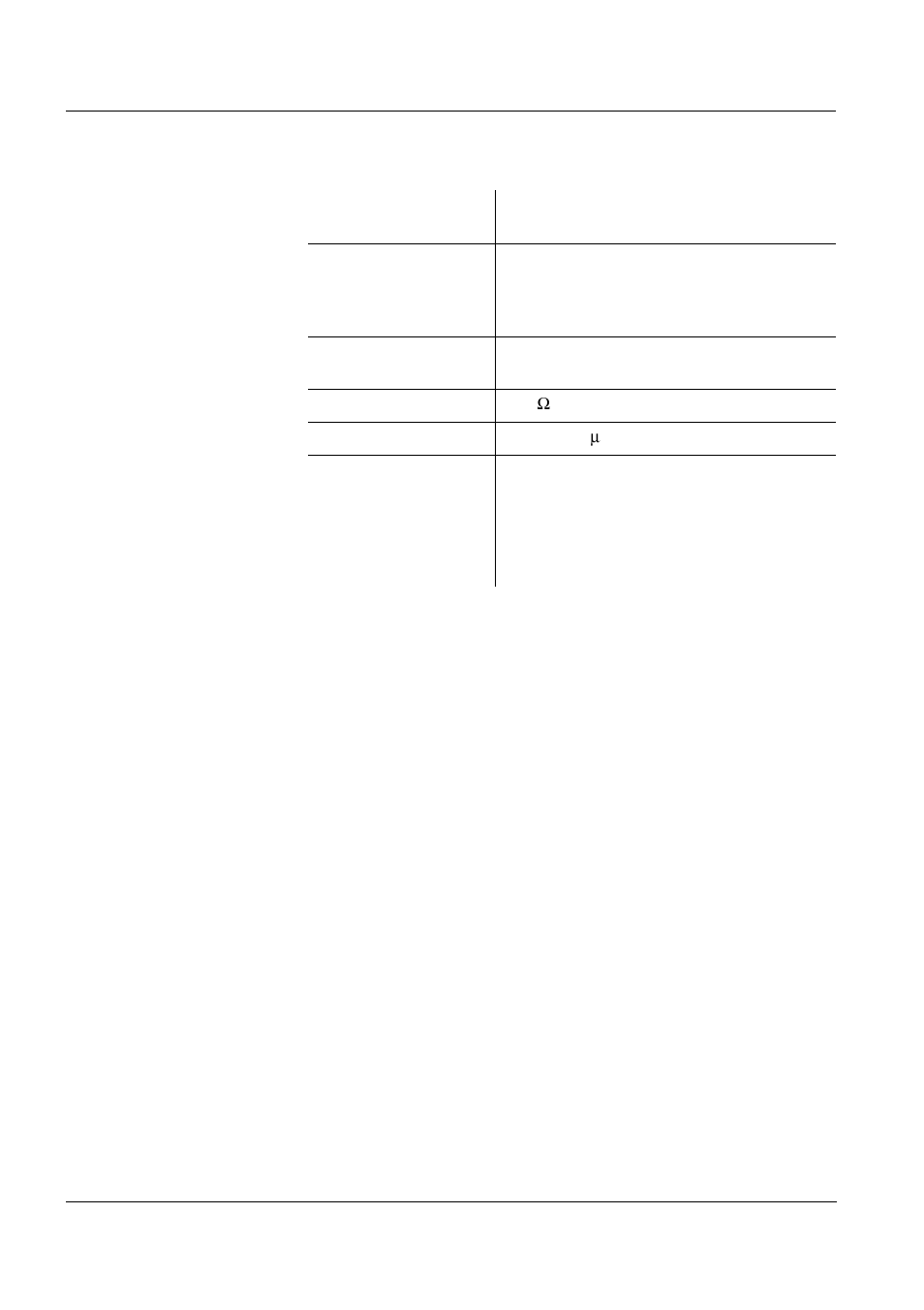 YSI IQ S ENSOR N ET MIQ/C6 User Manual | Page 34 / 40