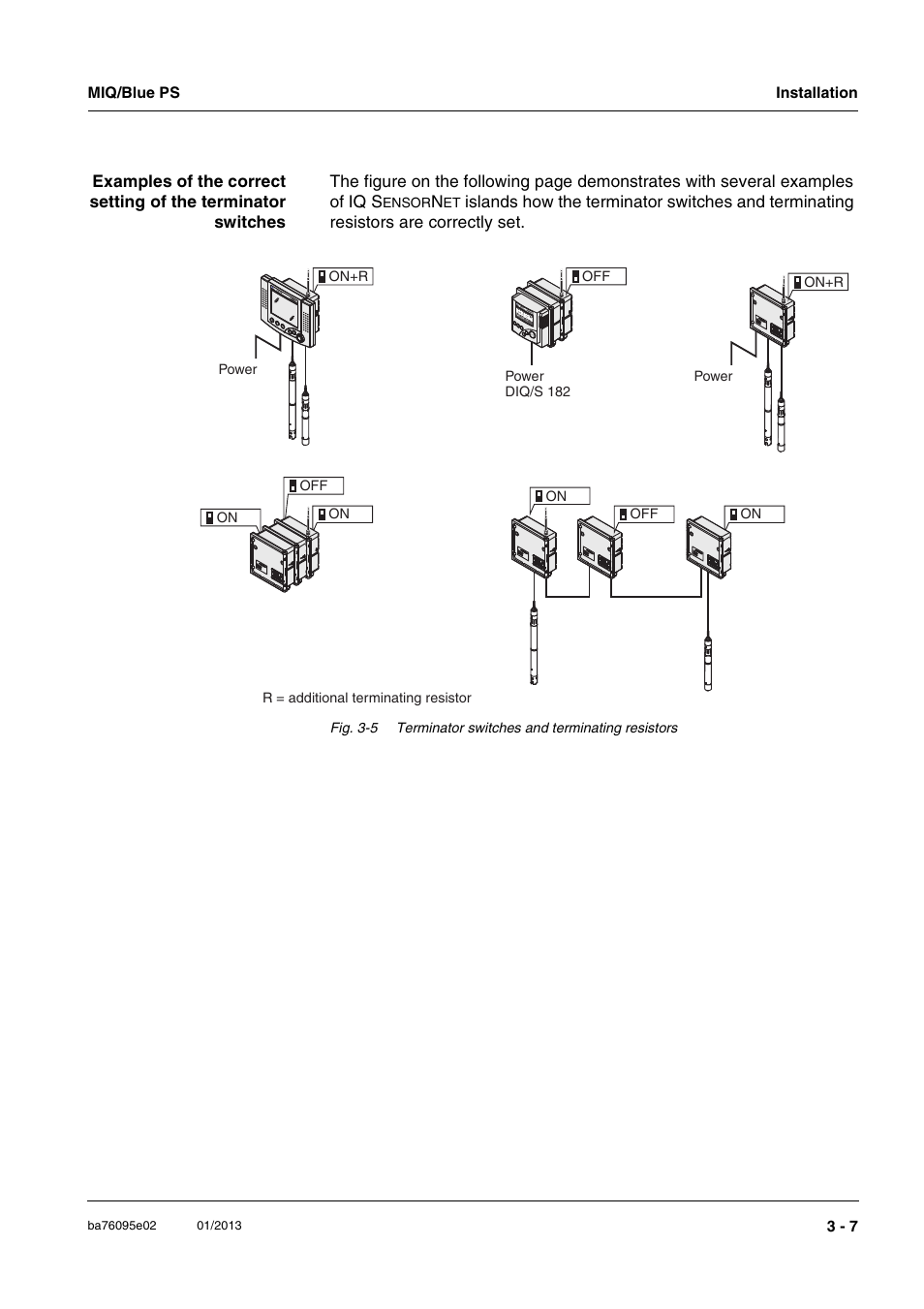 YSI MIQ/Blue PS Set User Manual | Page 17 / 48