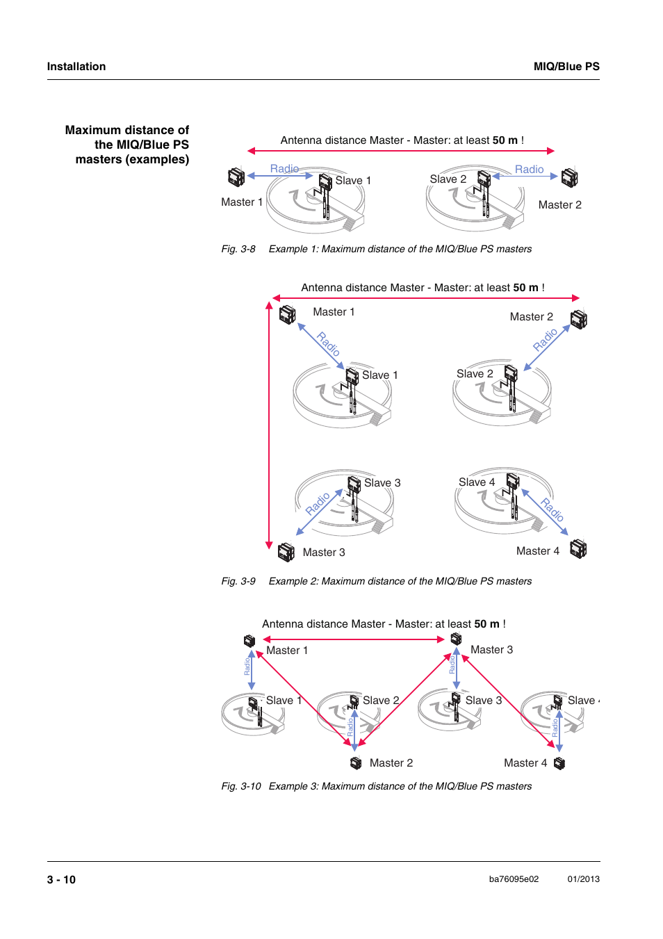 YSI MIQ/Blue PS Set User Manual | Page 20 / 48