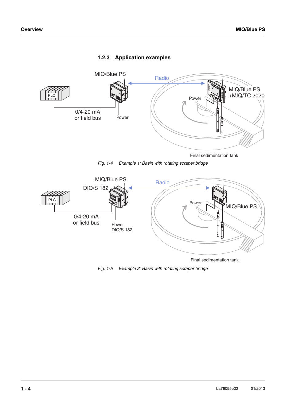 3 application examples, Application examples -4 | YSI MIQ/Blue PS Set User Manual | Page 8 / 48