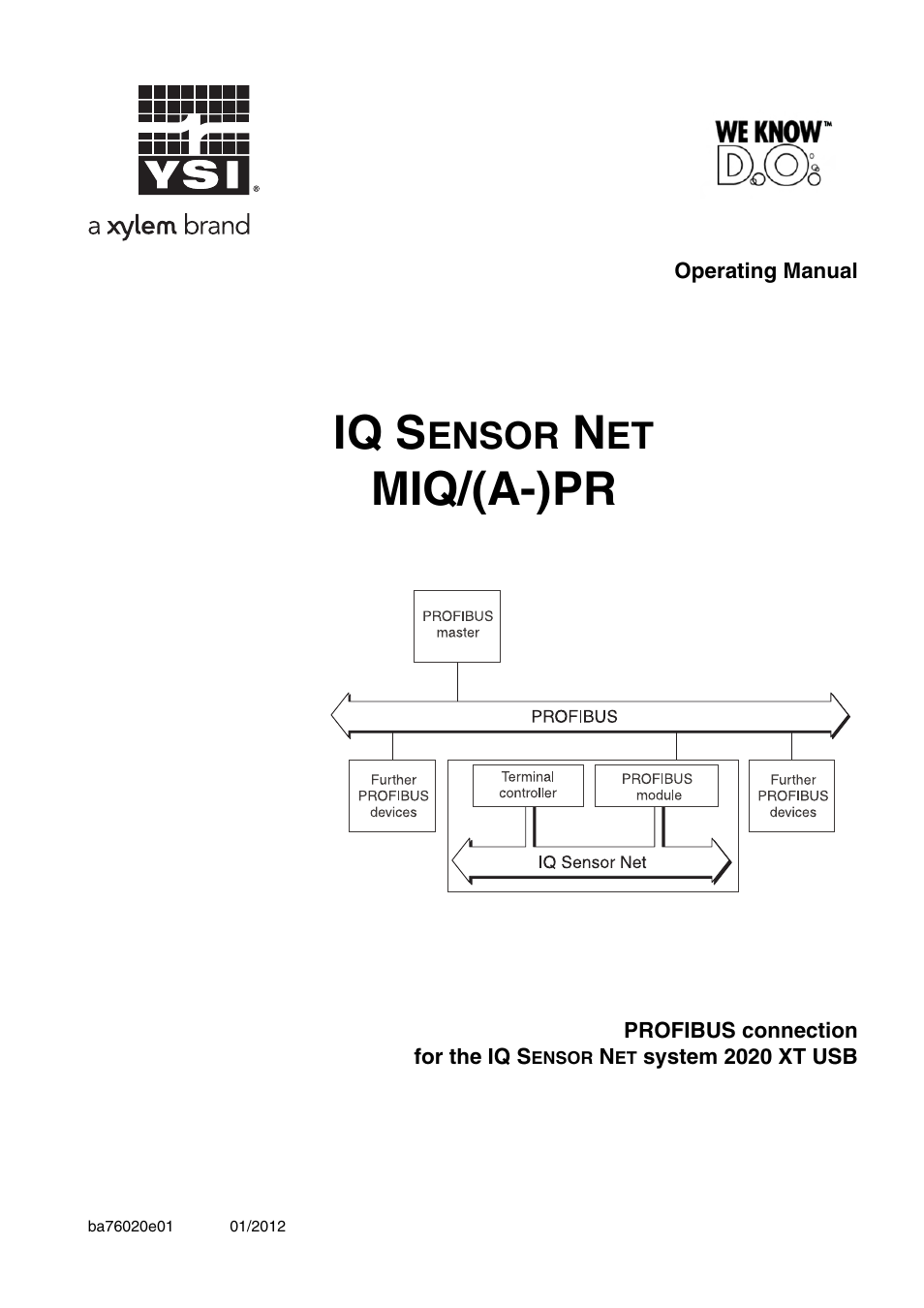 YSI IQ SensorNet MIQ/A-PR Module User Manual | 36 pages