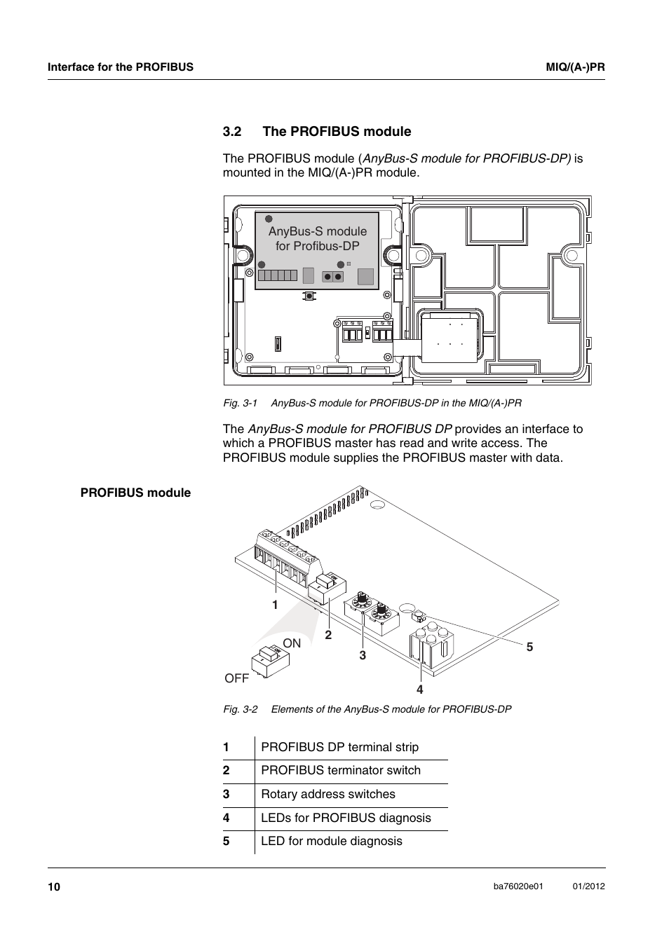 2 the profibus module, The profibus module | YSI IQ SensorNet MIQ/A-PR Module User Manual | Page 10 / 36