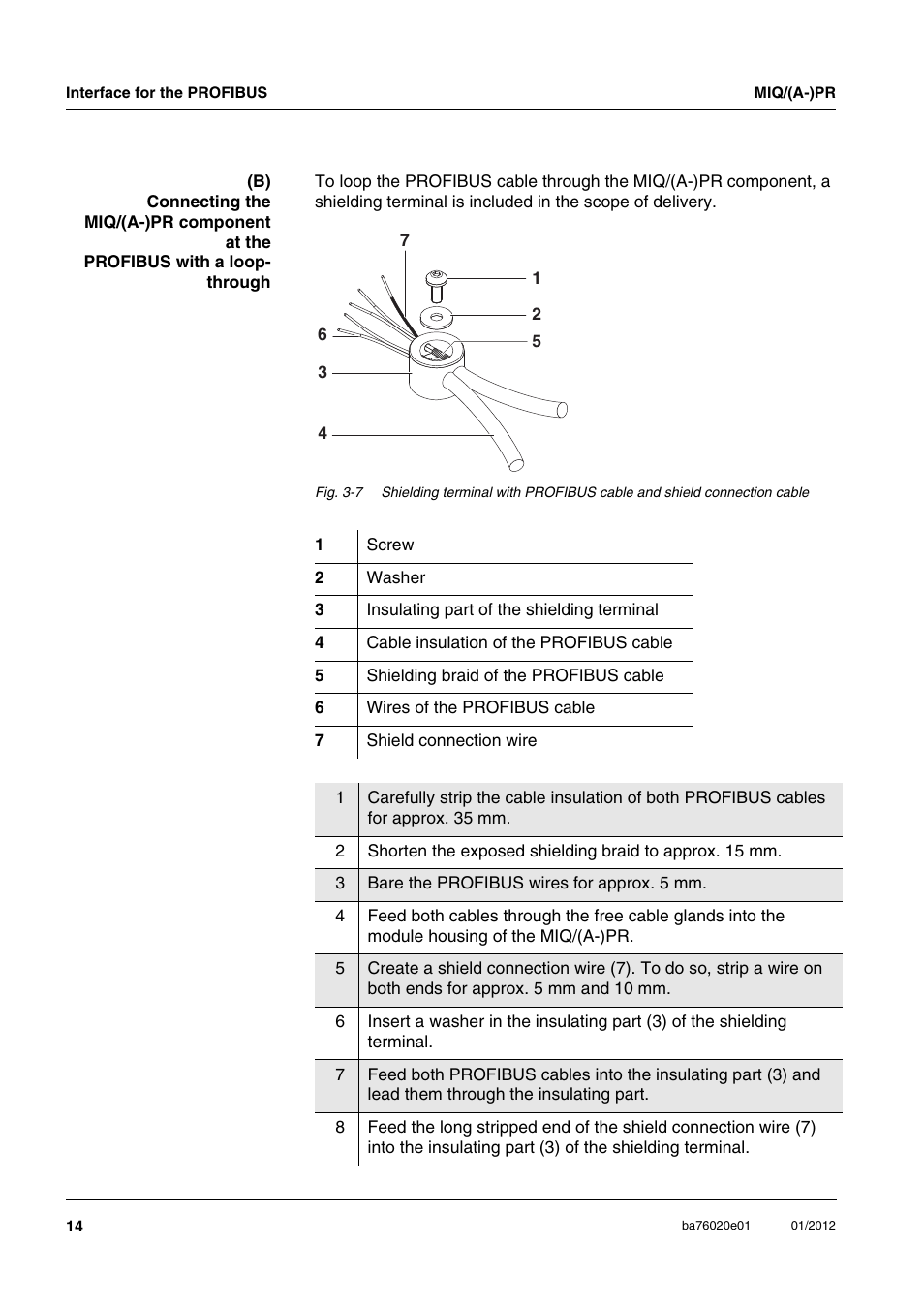 YSI IQ SensorNet MIQ/A-PR Module User Manual | Page 14 / 36