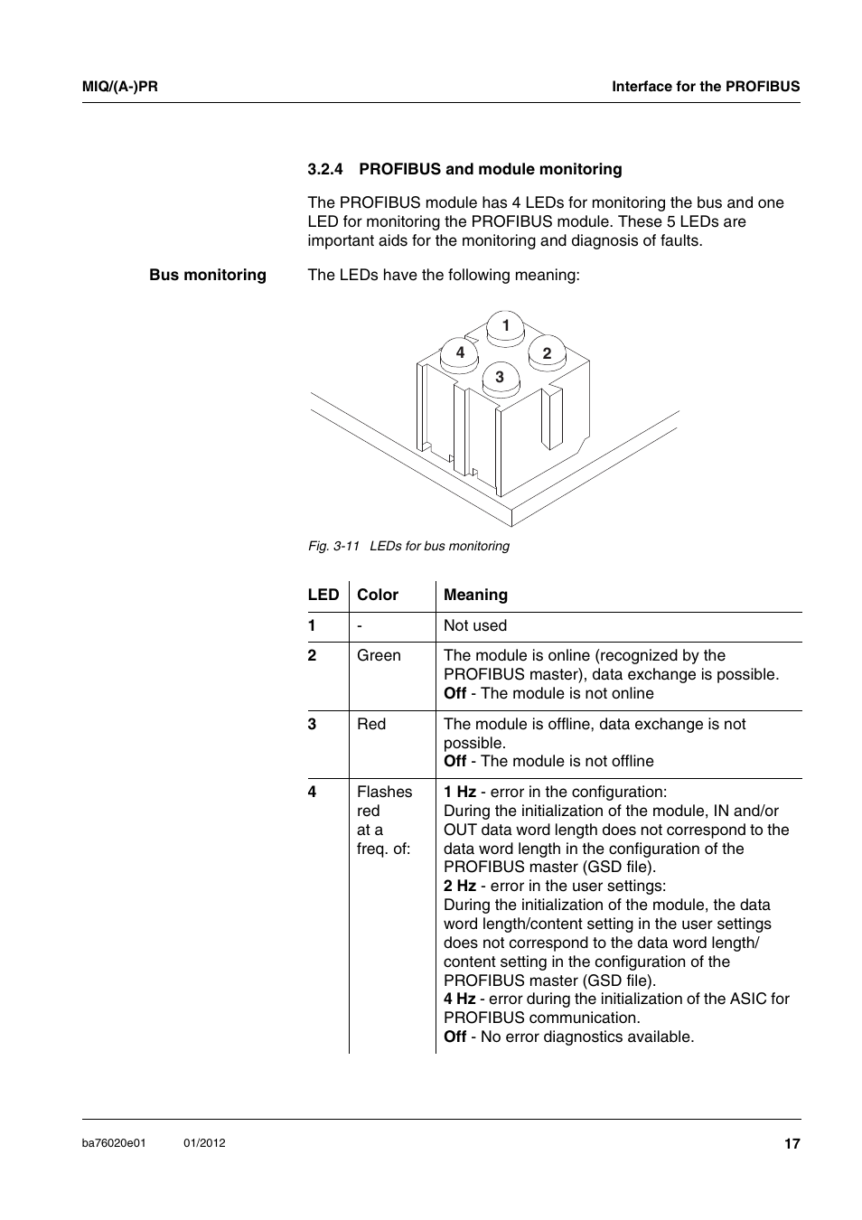 4 profibus and module monitoring, Profibus and module monitoring | YSI IQ SensorNet MIQ/A-PR Module User Manual | Page 17 / 36