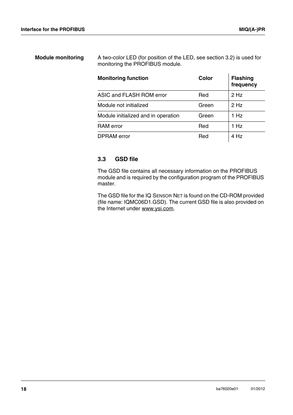 3 gsd file, Gsd file | YSI IQ SensorNet MIQ/A-PR Module User Manual | Page 18 / 36