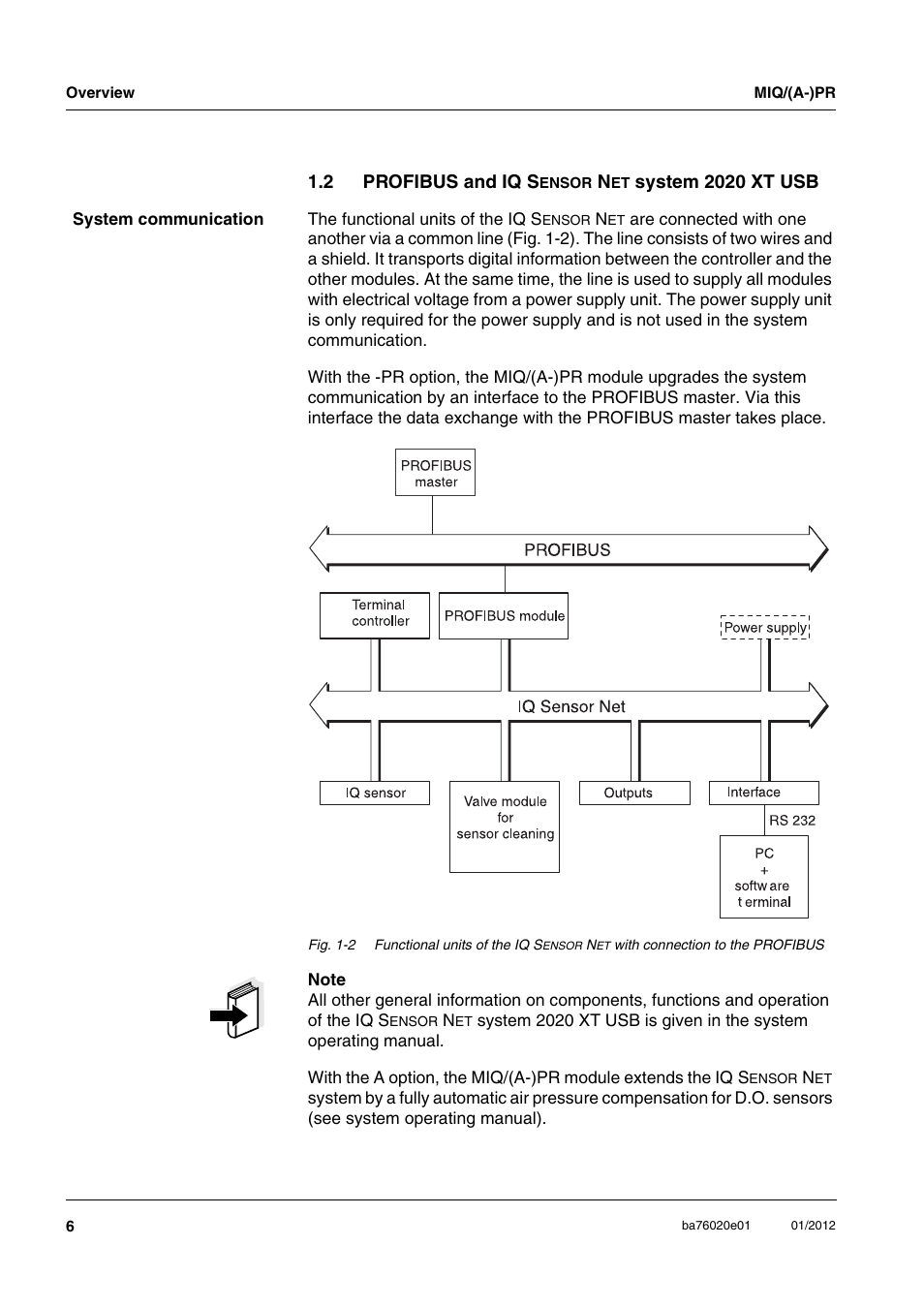 2 profibus and iq sensor net system 2020 xt usb, Profibus and iq, 2 profibus and iq s | System 2020 xt usb | YSI IQ SensorNet MIQ/A-PR Module User Manual | Page 6 / 36