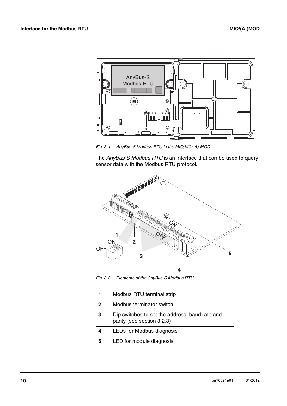 YSI IQ SensorNet MIQ/A-MOD Module User Manual | Page 10 / 42