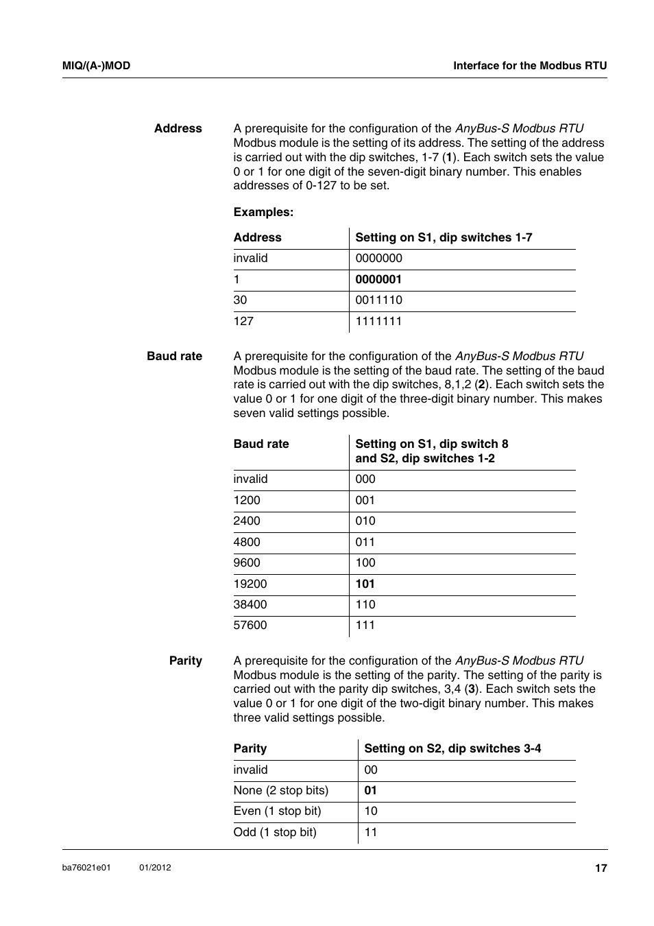YSI IQ SensorNet MIQ/A-MOD Module User Manual | Page 17 / 42