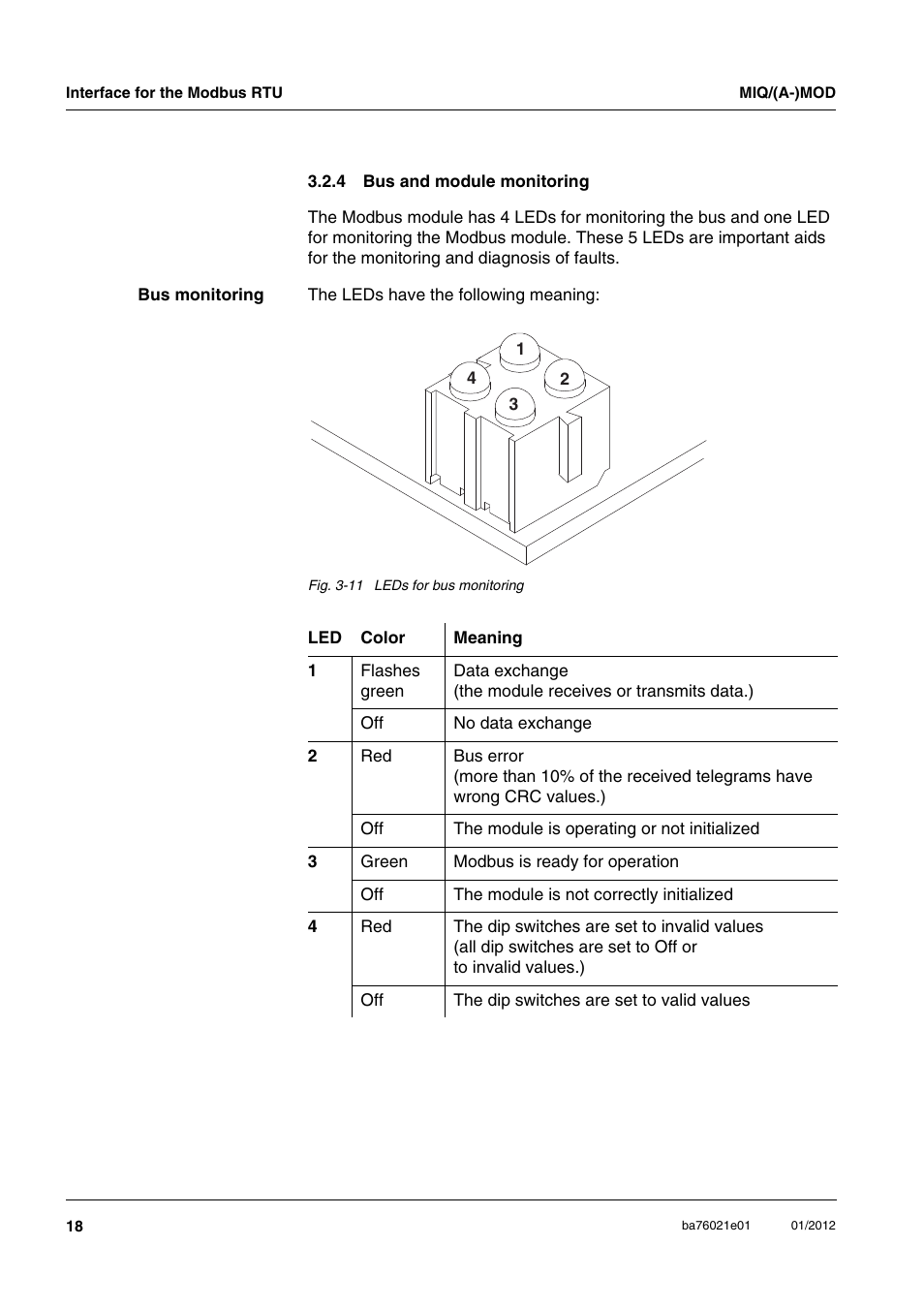4 bus and module monitoring, Bus and module monitoring | YSI IQ SensorNet MIQ/A-MOD Module User Manual | Page 18 / 42