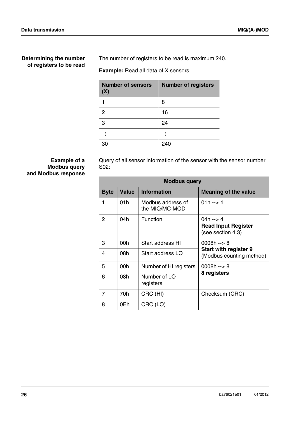 YSI IQ SensorNet MIQ/A-MOD Module User Manual | Page 26 / 42