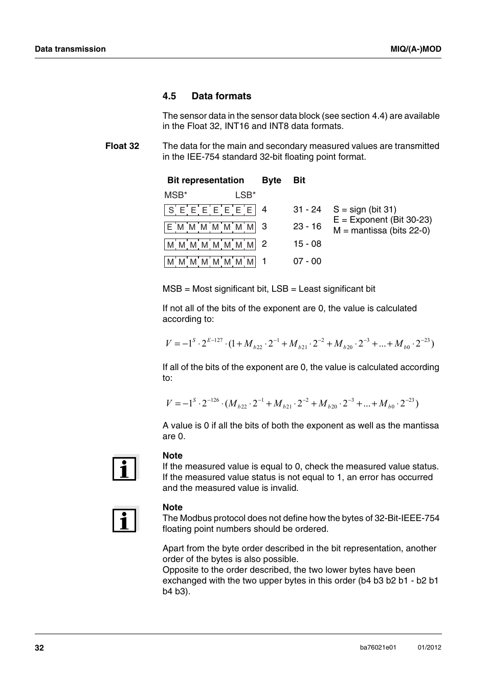 5 data formats, Data formats | YSI IQ SensorNet MIQ/A-MOD Module User Manual | Page 32 / 42