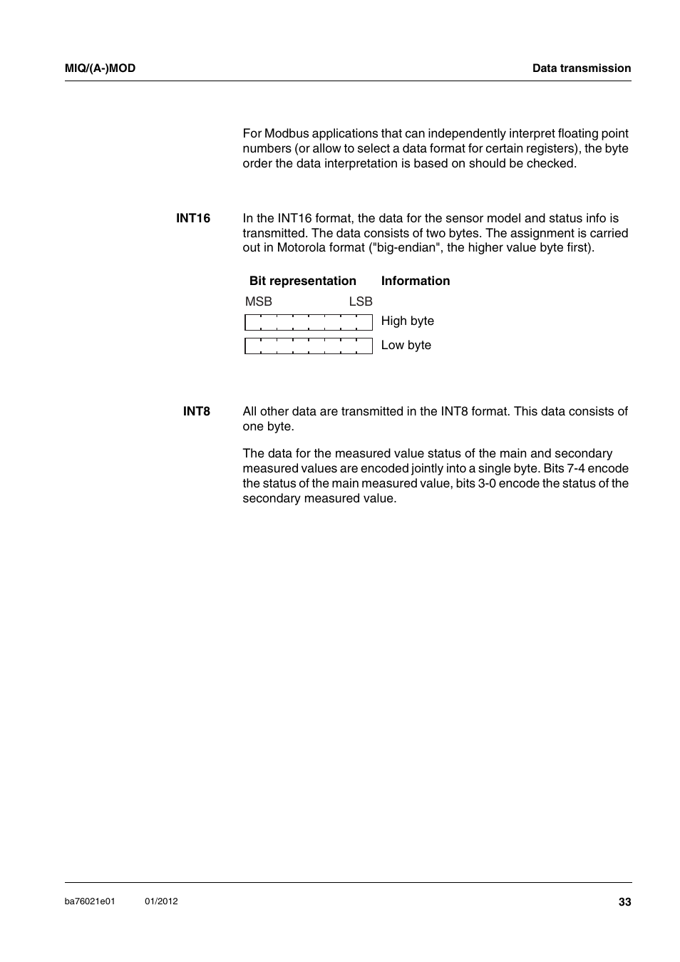YSI IQ SensorNet MIQ/A-MOD Module User Manual | Page 33 / 42