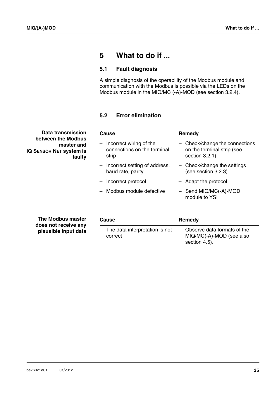 5 what to do if, 1 fault diagnosis, 2 error elimination | What to do if, Fault diagnosis, Error elimination, Chapter 5 w, S (see chapter 5 w, 5what to do if | YSI IQ SensorNet MIQ/A-MOD Module User Manual | Page 35 / 42