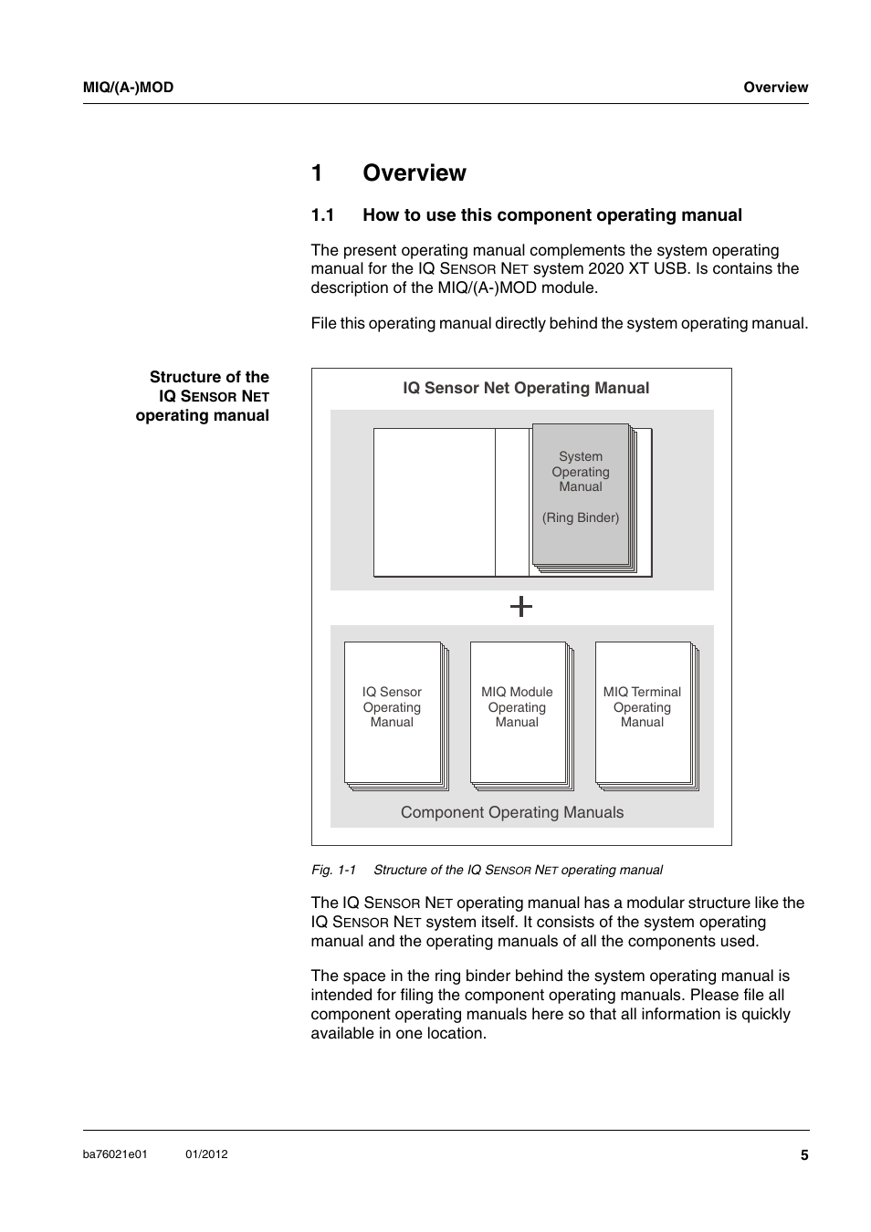 1 overview, 1 how to use this component operating manual, Overview | How to use this component operating manual, 1overview | YSI IQ SensorNet MIQ/A-MOD Module User Manual | Page 5 / 42