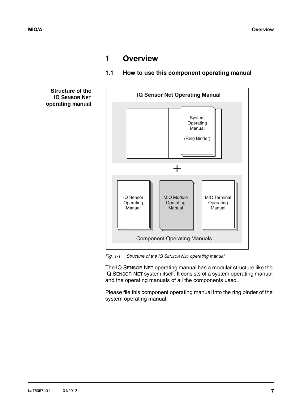 1 overview, 1 how to use this component operating manual, Overview | How to use this component operating manual, 1overview | YSI IQ S ENSOR N ET MIQ/A User Manual | Page 5 / 18