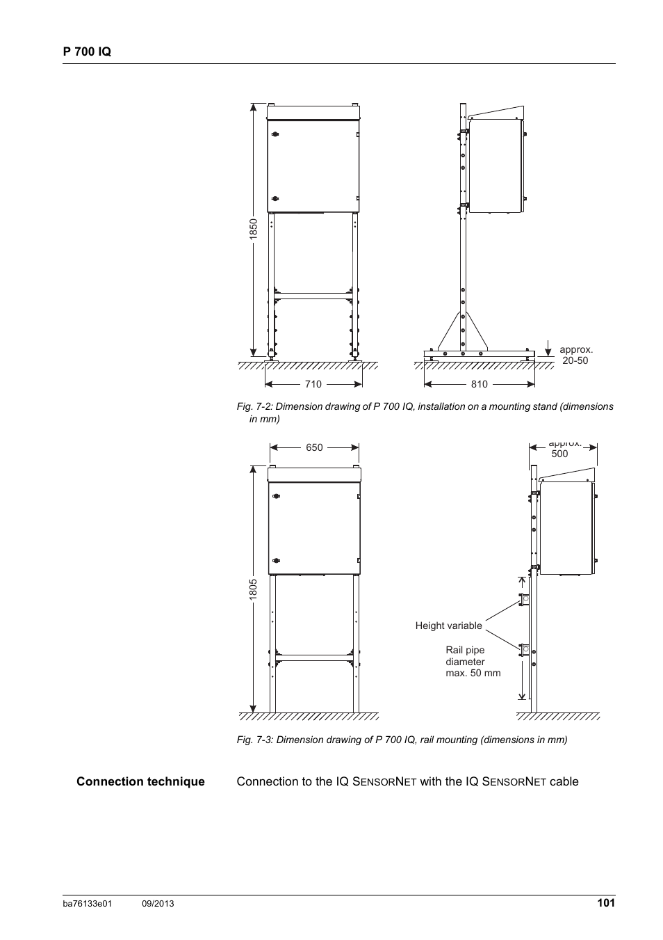 YSI P 700 IQ Analyzer User Manual | Page 101 / 116