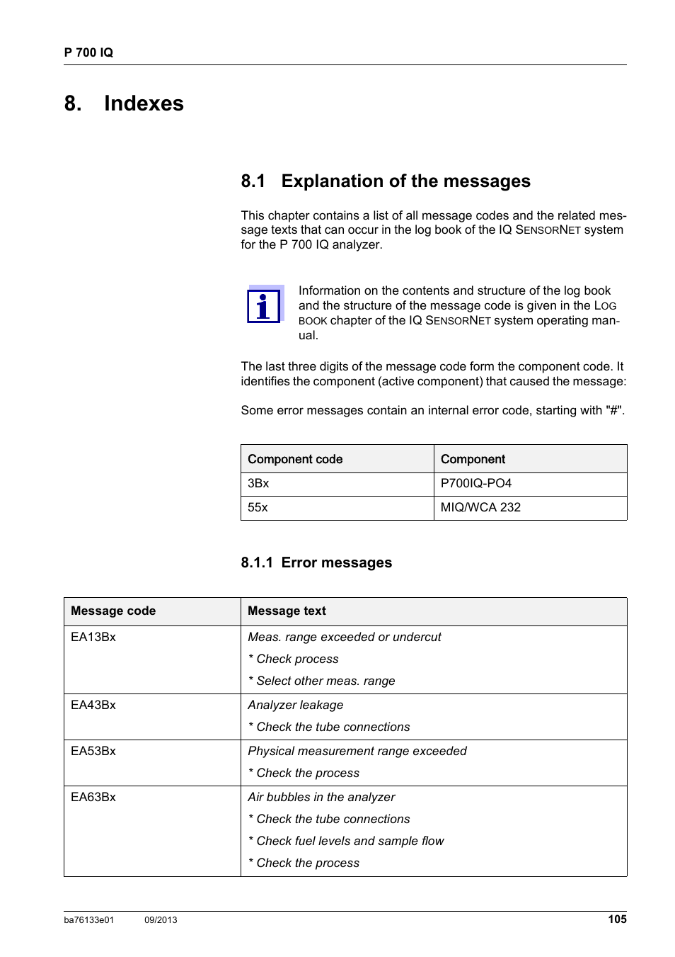 Indexes, 1 explanation of the messages, 1 error messages | Explanation of the messages 8.1.1 error messages | YSI P 700 IQ Analyzer User Manual | Page 105 / 116