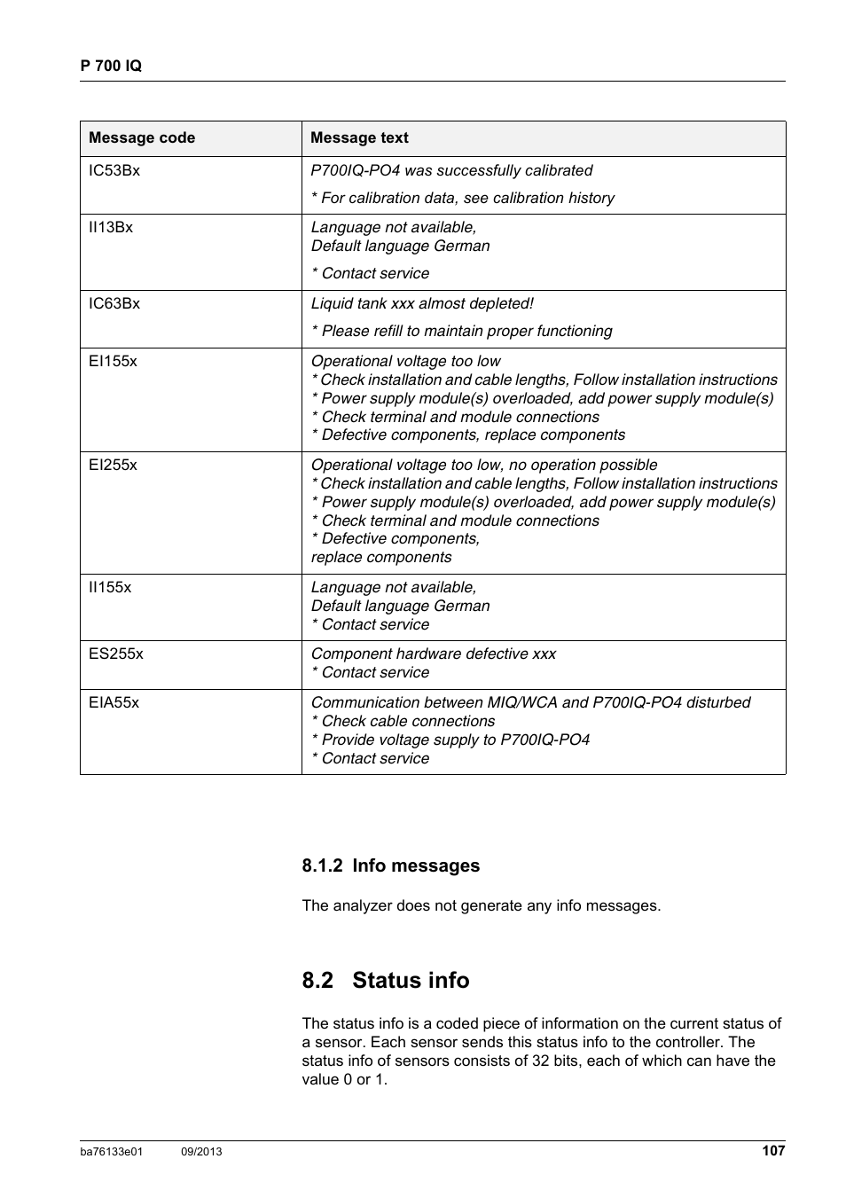 2 info messages, 2 status info, Status info | YSI P 700 IQ Analyzer User Manual | Page 107 / 116