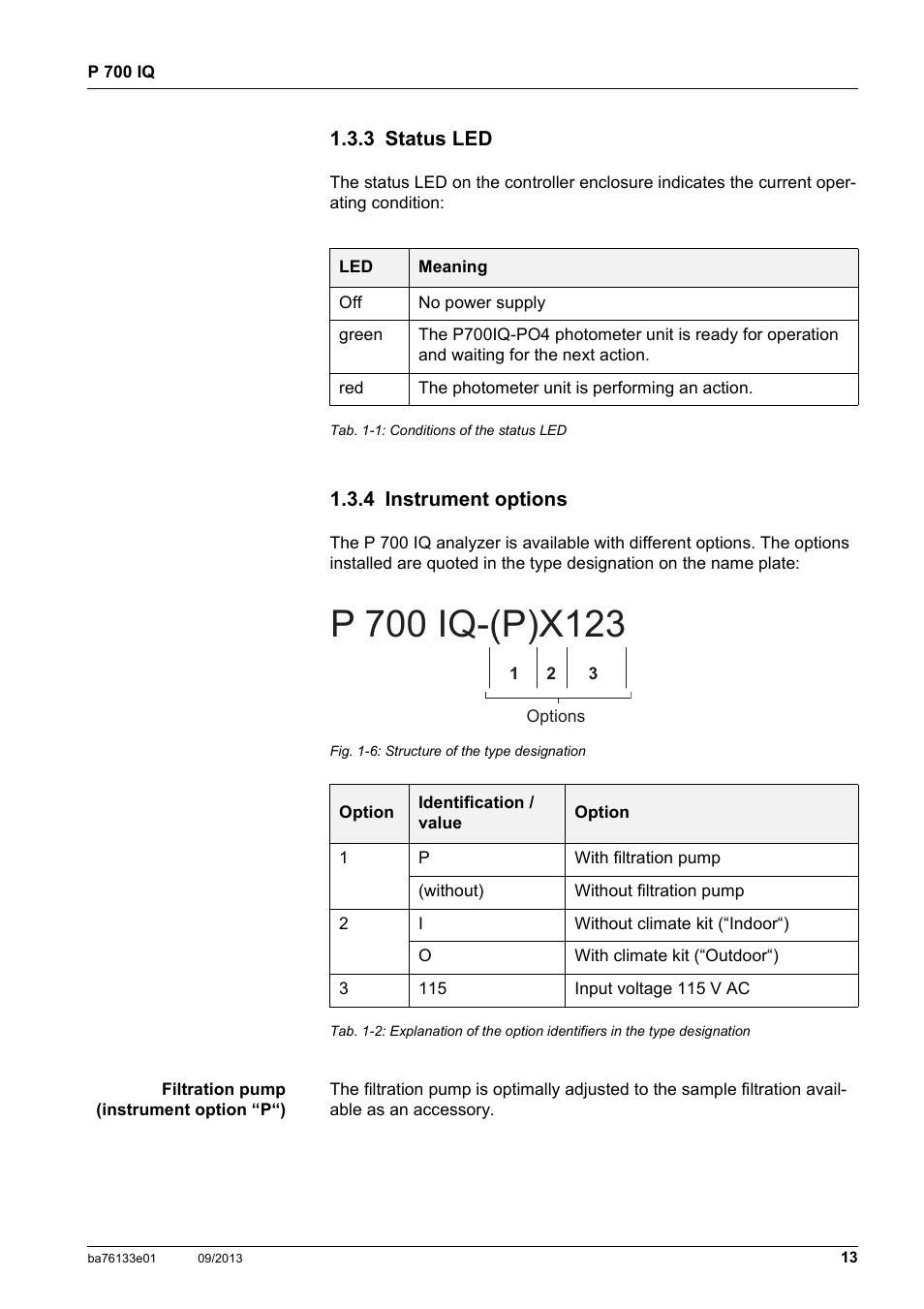 3 status led, 4 instrument options, 3 status led 1.3.4 instrument options | YSI P 700 IQ Analyzer User Manual | Page 13 / 116