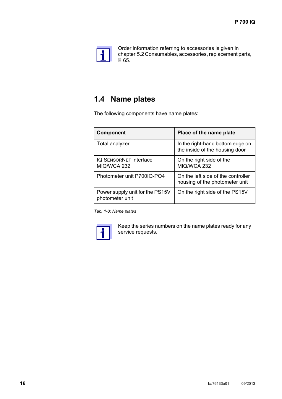 4 name plates, Name plates | YSI P 700 IQ Analyzer User Manual | Page 16 / 116