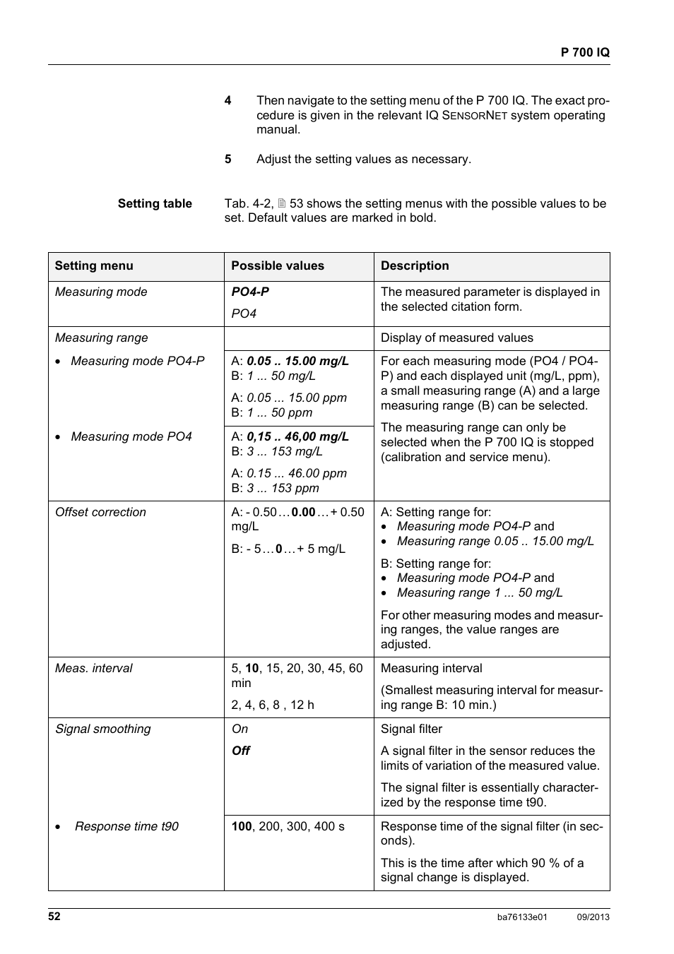 YSI P 700 IQ Analyzer User Manual | Page 52 / 116