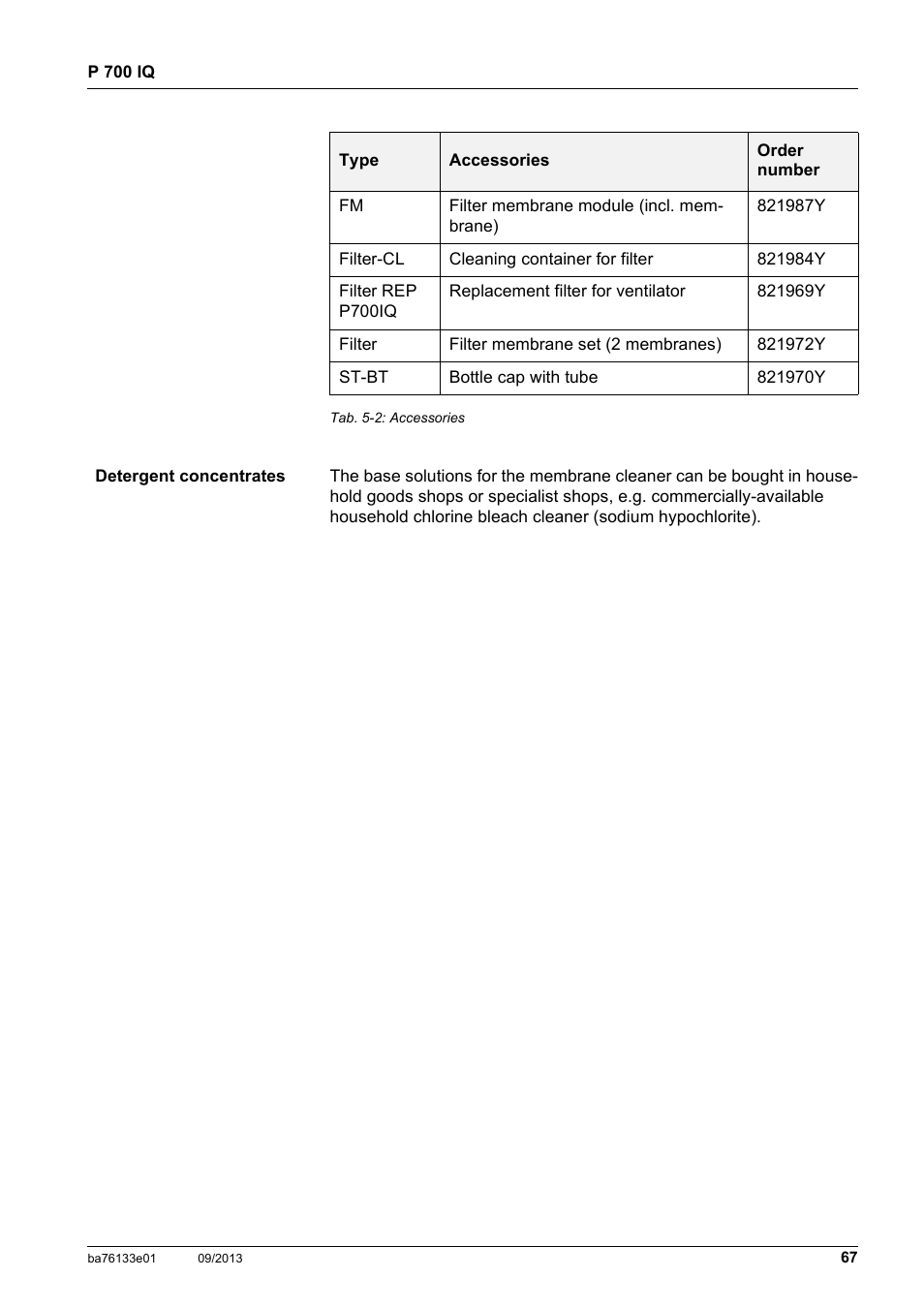 YSI P 700 IQ Analyzer User Manual | Page 67 / 116