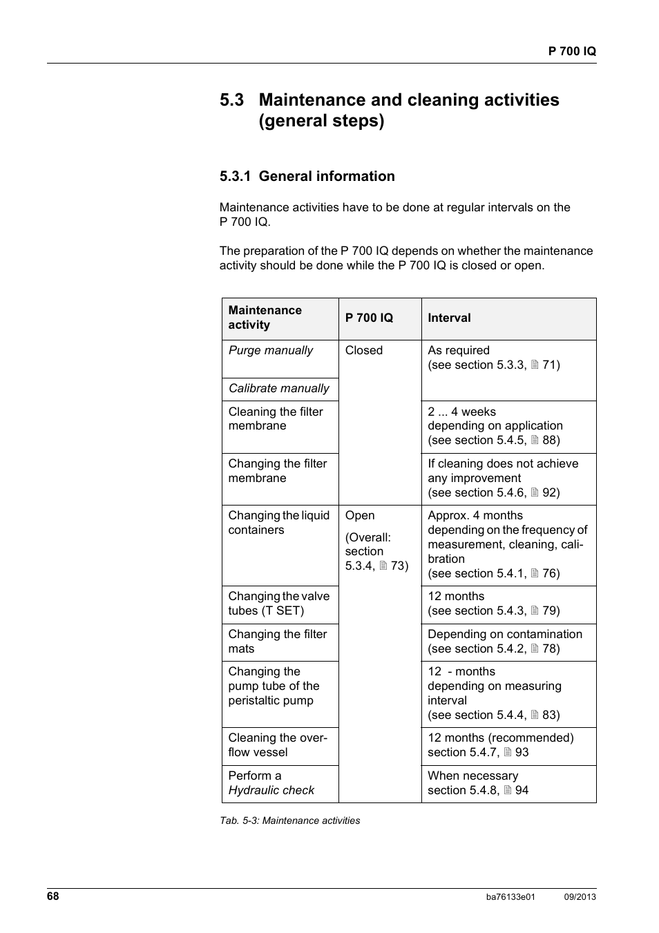 1 general information | YSI P 700 IQ Analyzer User Manual | Page 68 / 116
