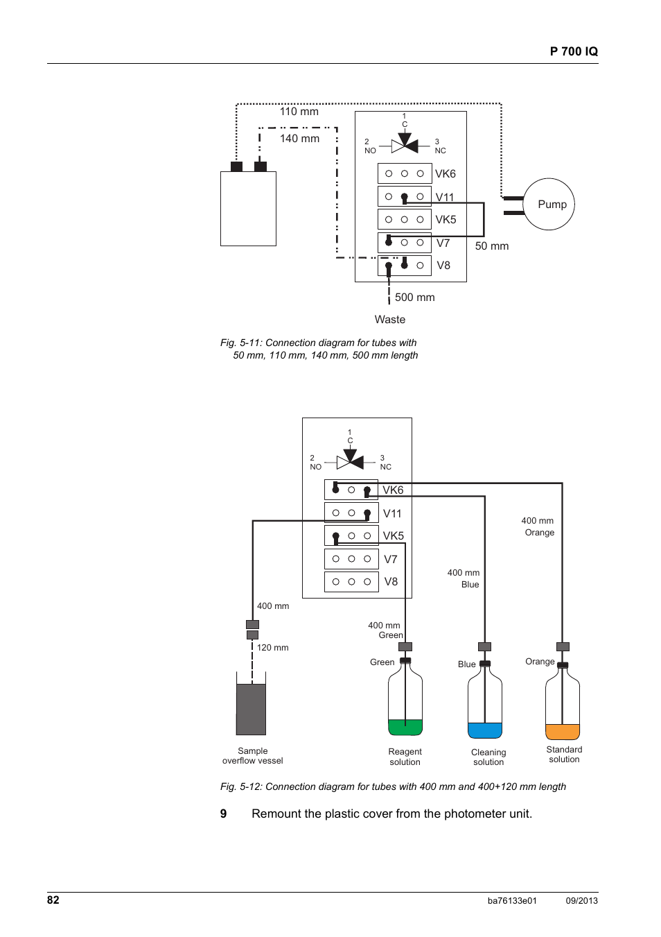 YSI P 700 IQ Analyzer User Manual | Page 82 / 116