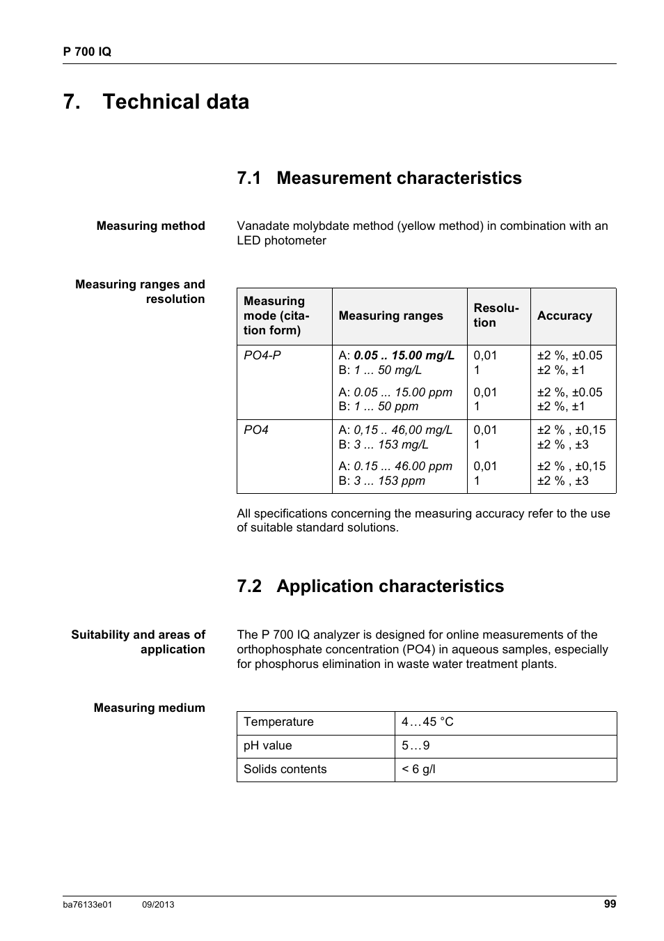 Technical data, 1 measurement characteristics, 2 application characteristics | Measurement characteristics, Application characteristics | YSI P 700 IQ Analyzer User Manual | Page 99 / 116
