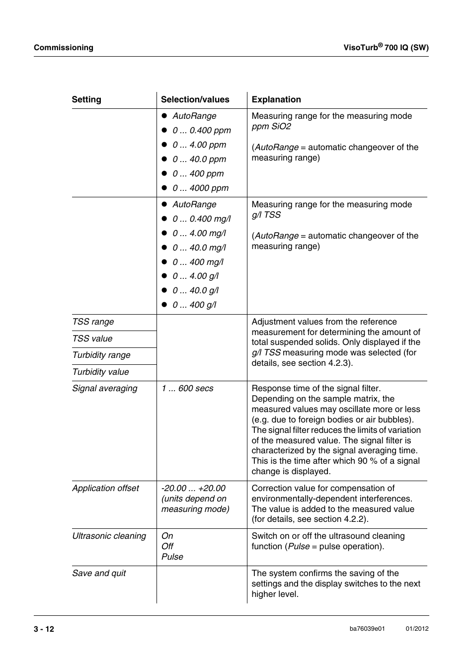 YSI VisoTurb  700 IQ User Manual | Page 24 / 50