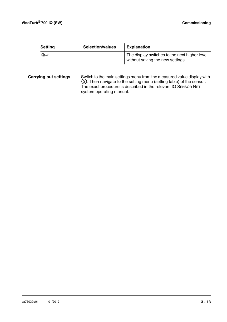 YSI VisoTurb  700 IQ User Manual | Page 25 / 50