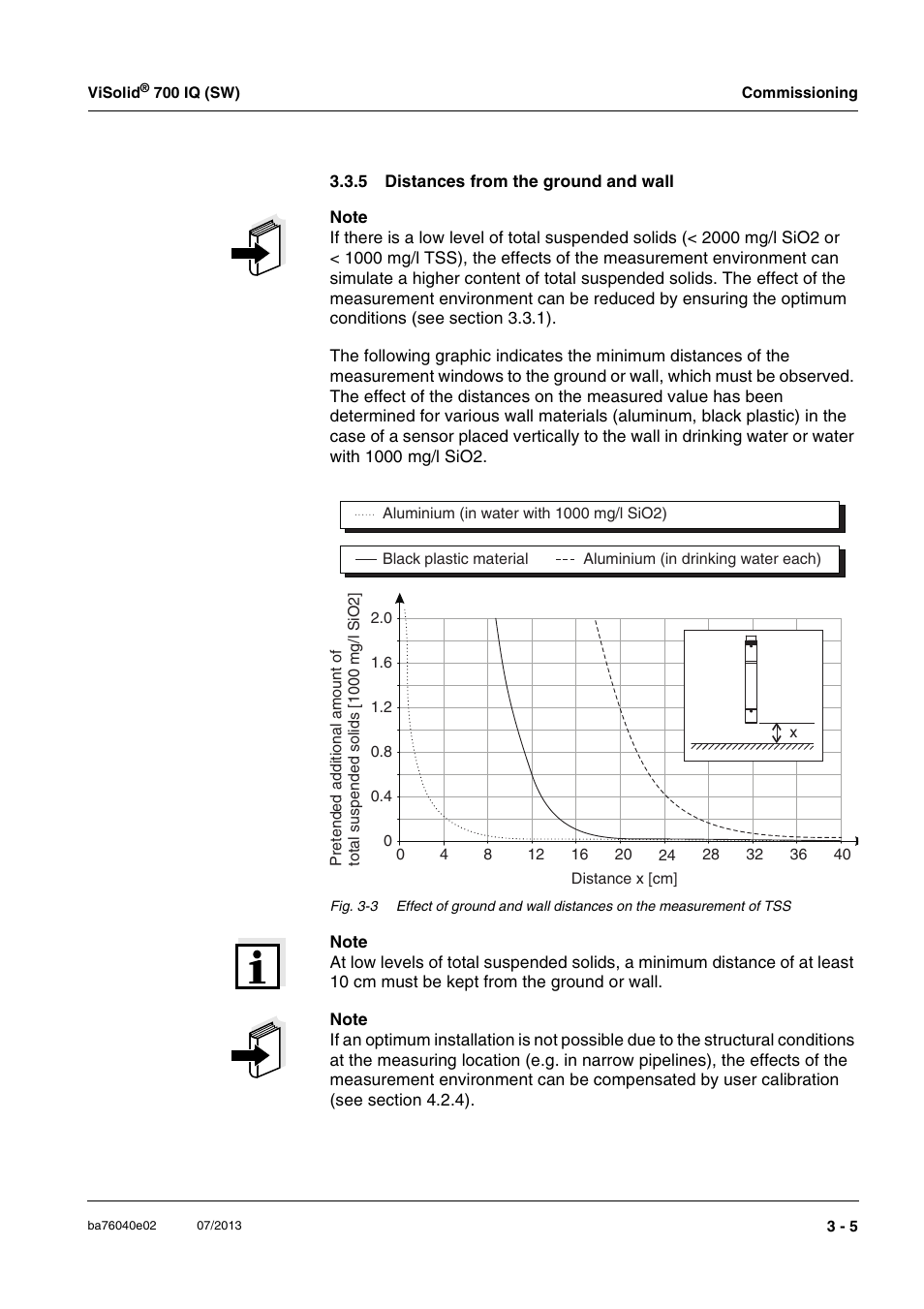 5 distances from the ground and wall, Distances from the ground and wall -5 | Xylem IQ SensorNet ViSolid 700 IQ (SW) User Manual | Page 17 / 58