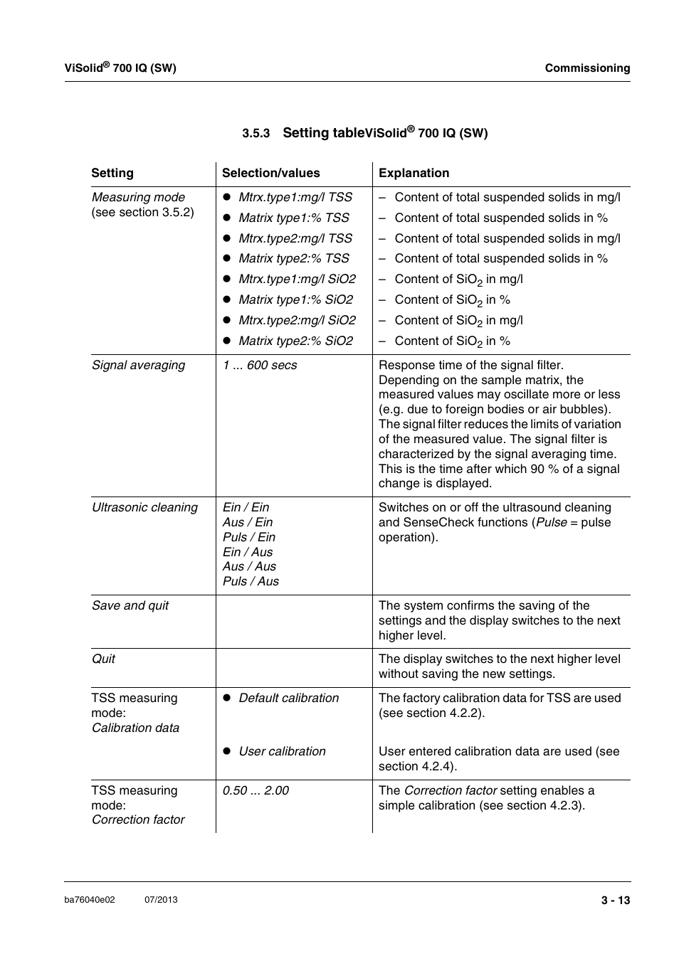 3 setting tablevisolid® 700 iq (sw), Setting tablevisolid | Xylem IQ SensorNet ViSolid 700 IQ (SW) User Manual | Page 25 / 58