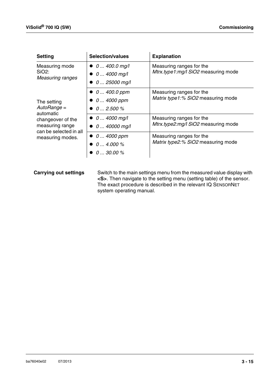 Xylem IQ SensorNet ViSolid 700 IQ (SW) User Manual | Page 27 / 58