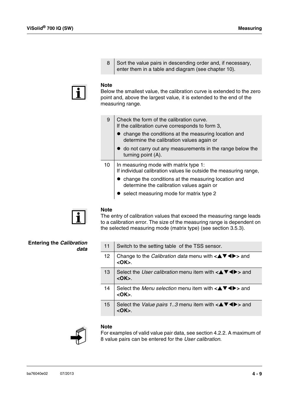 Xylem IQ SensorNet ViSolid 700 IQ (SW) User Manual | Page 37 / 58