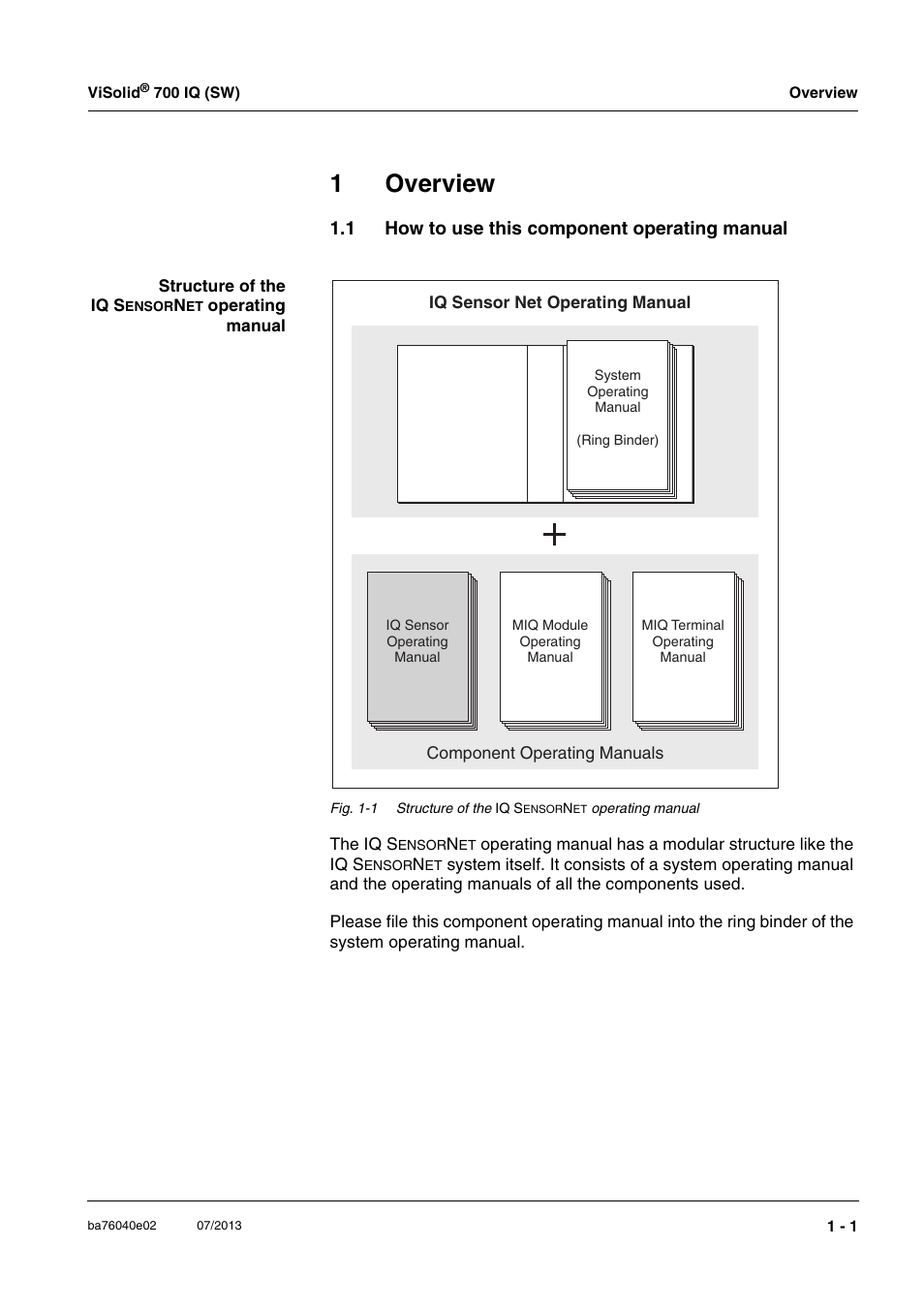 1 overview, 1 how to use this component operating manual, Overview -1 | How to use this component operating manual -1, 1overview | Xylem IQ SensorNet ViSolid 700 IQ (SW) User Manual | Page 5 / 58