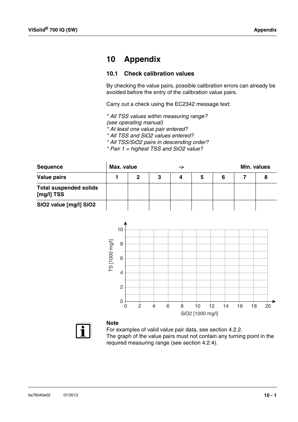 10 appendix, 1 check calibration values, 10 appendix -1 | 1 check calibration values -1 | Xylem IQ SensorNet ViSolid 700 IQ (SW) User Manual | Page 55 / 58