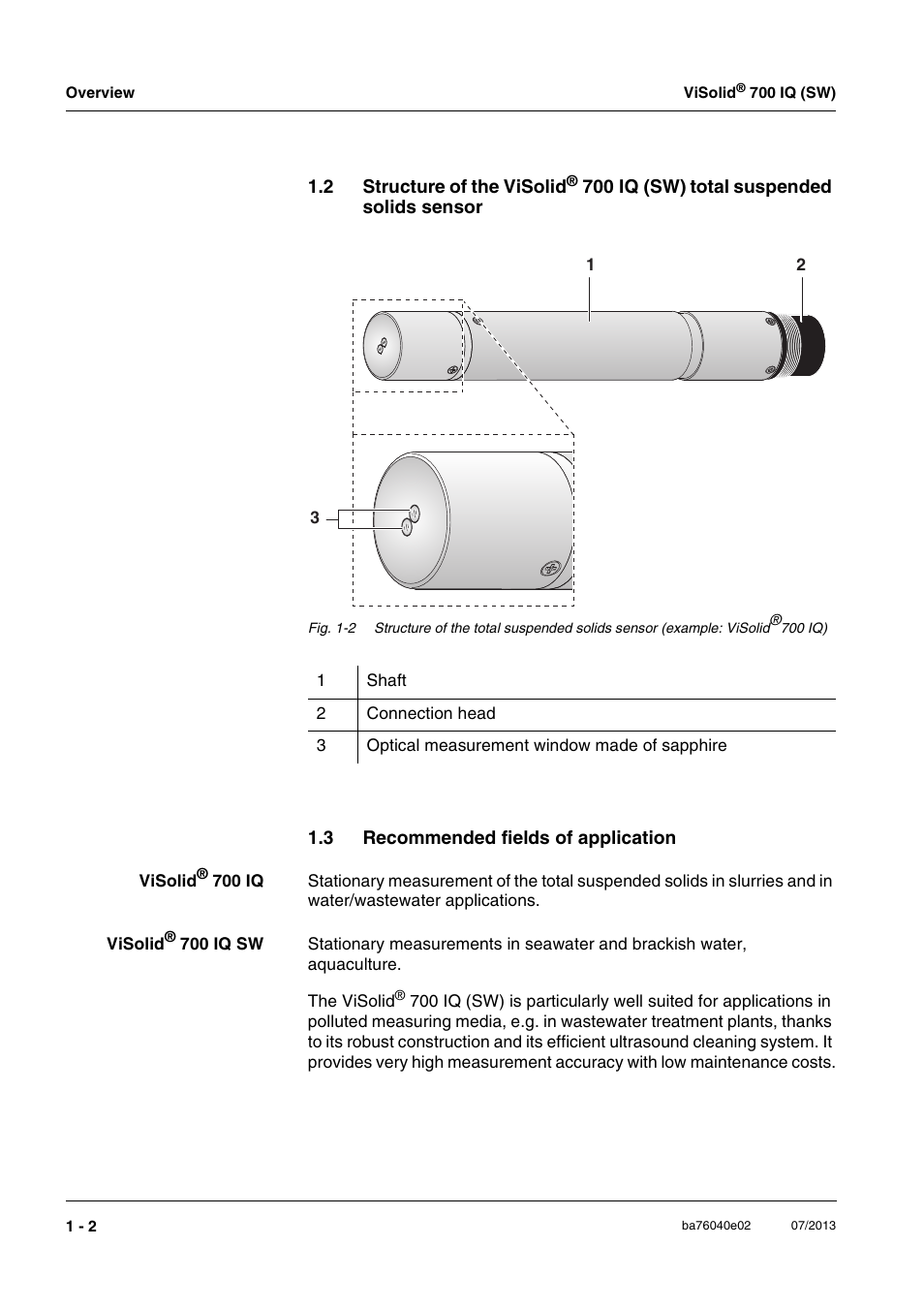 3 recommended fields of application, Structure of the visolid, Recommended fields of application -2 | Xylem IQ SensorNet ViSolid 700 IQ (SW) User Manual | Page 6 / 58